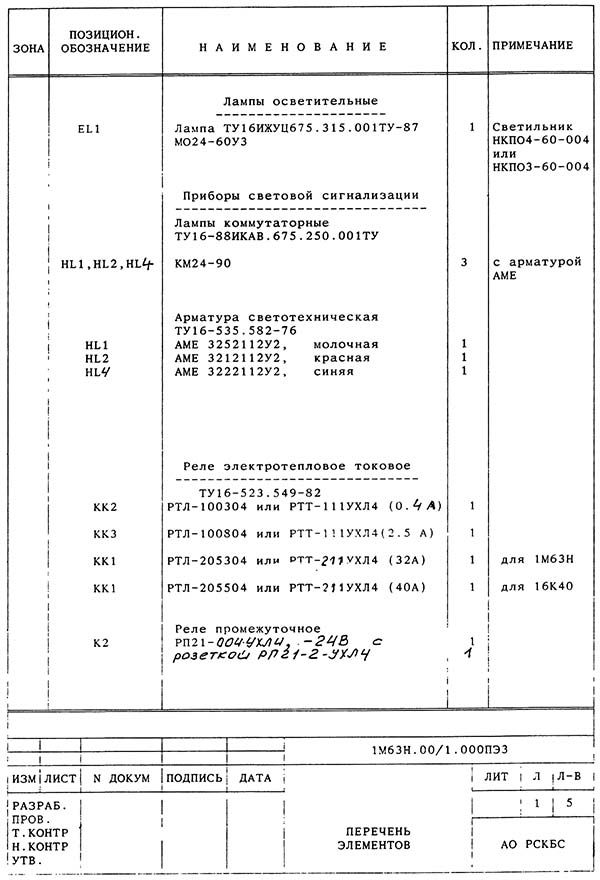Список елементів електрической схеми токарного верстата 1М63Н